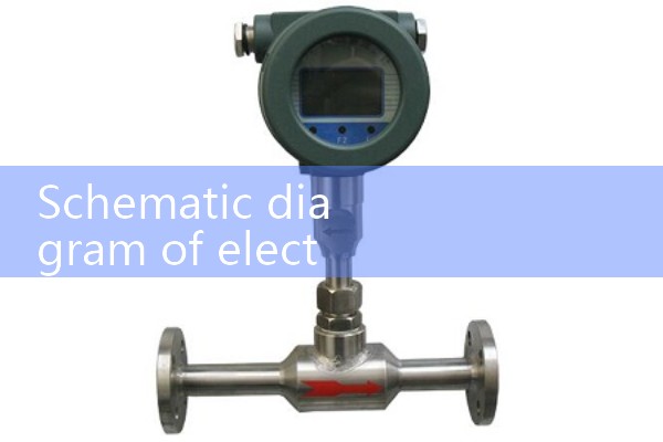 Schematic diagram of electromagnetic flowmeter